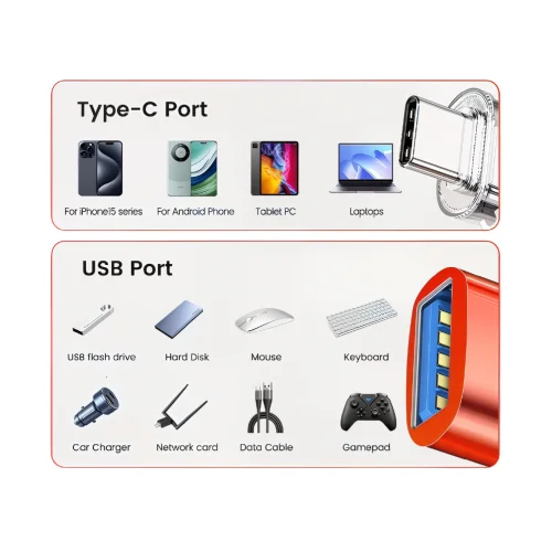Cepox USB Type-C Otg Çevirici | USB 3.0 | Işıklı