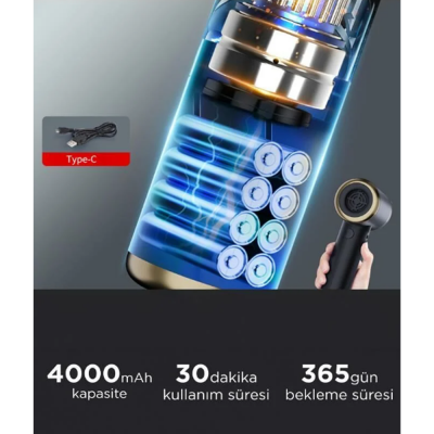 LT-132 Şarjlı Mini El Süpürgesi | 5500pa LT-132 Şarjlı Mini El Süpürgesi | 5500pa