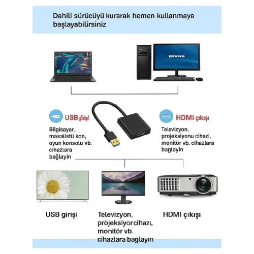 HD08 USB 3.0 to HDMI Dönüştürücü