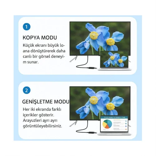 HD08 USB 3.0 to HDMI Dönüştürücü