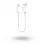 Powerbank Kablosu