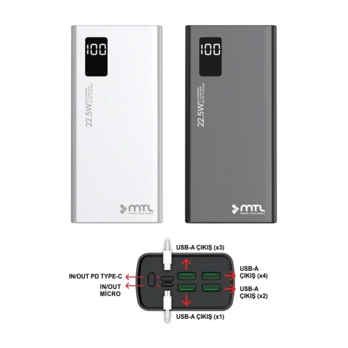 MTL MT4530 30000 Mah 22.5W Lcd Powerbank
