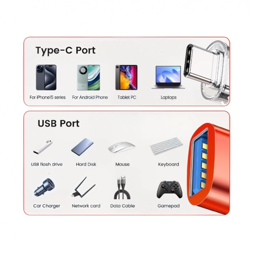 Cepox USB Type-C Otg Çevirici | USB 3.0 | Işıklı