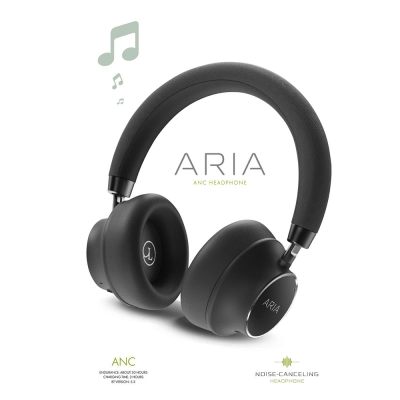 Powerway Aria Bluetooth Kulaklık | ANC | Gürültü Önleyici Powerway Aria Bluetooth Kulaklık | ANC | Gürültü Önleyici
