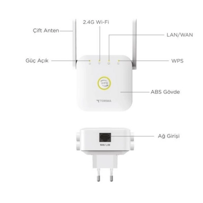 WR25 300 Mbps Wifi Router